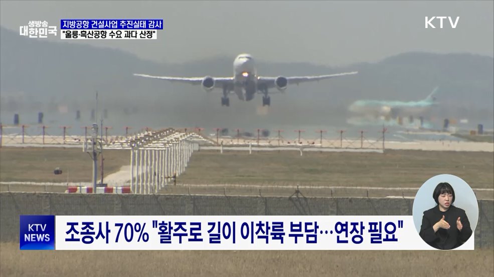 울릉·흑산공항 수요 과다 산정···"주의 요구"