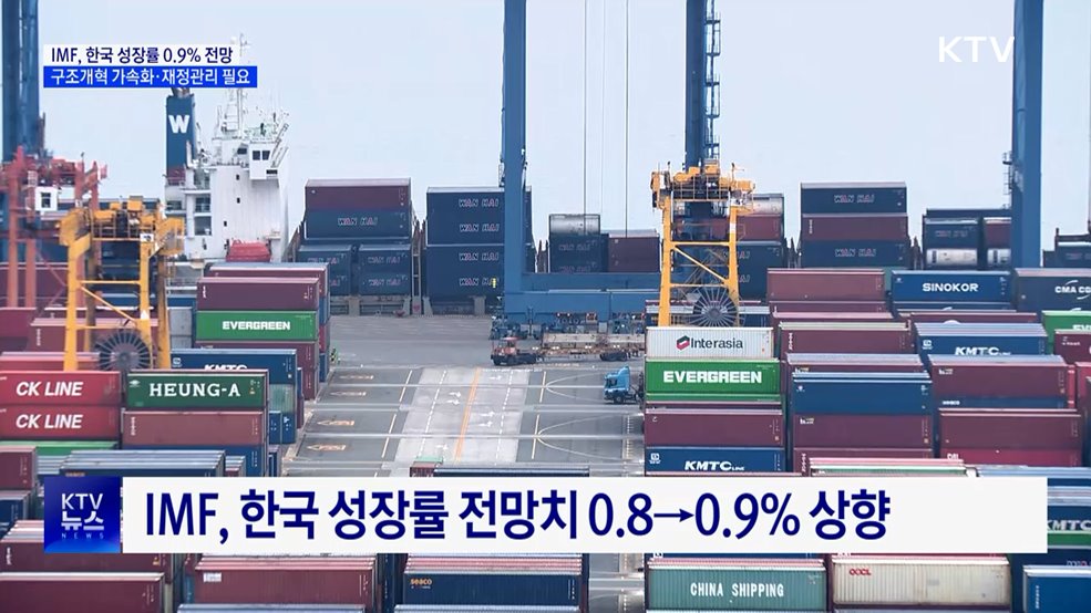 IMF, 한국 성장률 0.9% 전망···재정관리·구조개혁 제시