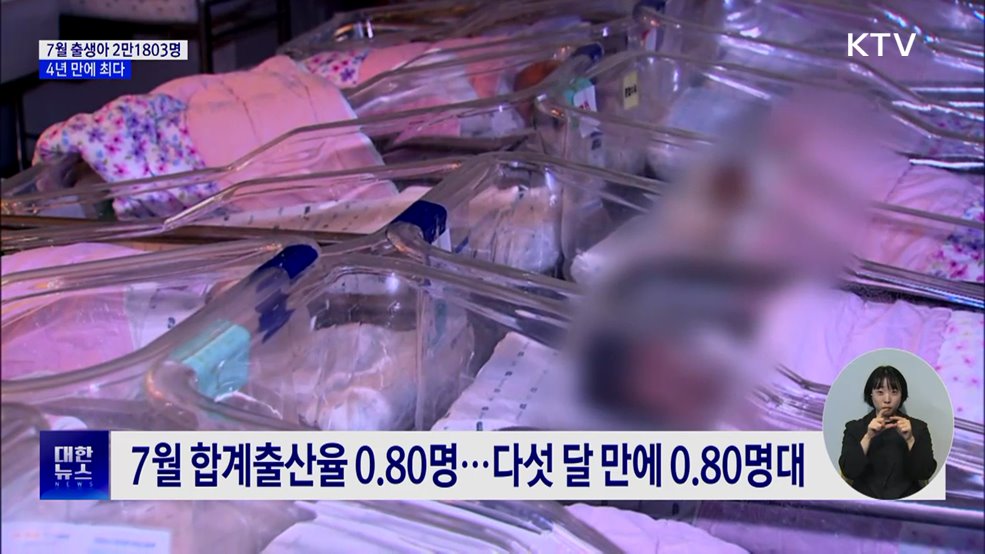 7월 출생아 4년 만에 최다···"30대 여성 인구↑·인식 변화"