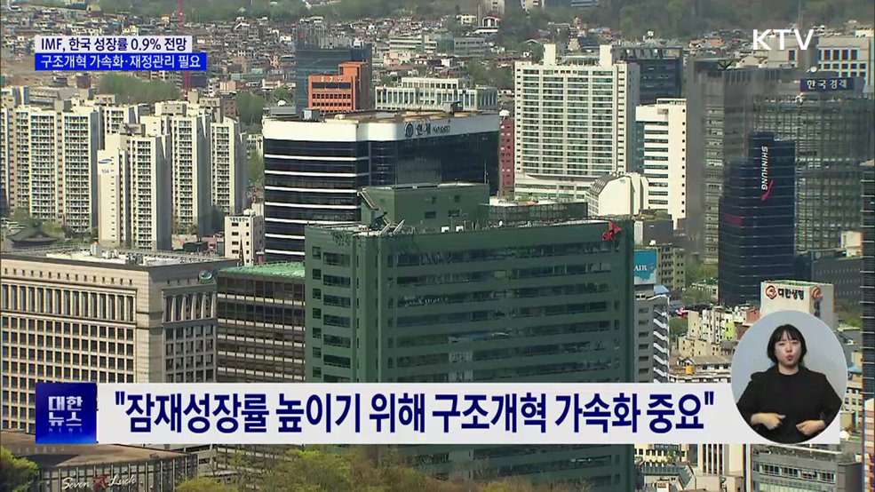IMF, 한국 성장률 0.9% 전망···재정관리·구조개혁 제시