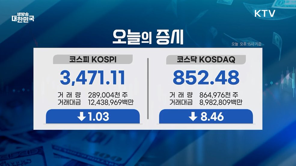 오늘의 증시 (25. 09. 25. 16시)