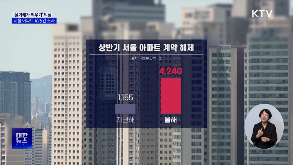 '실거래가 띄우기' 의심 서울 아파트 425건 기획조사