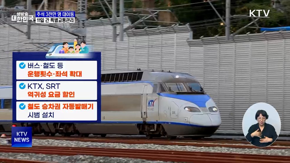 추석 연휴 3천218만 명 이동···11일 간 특별교통관리