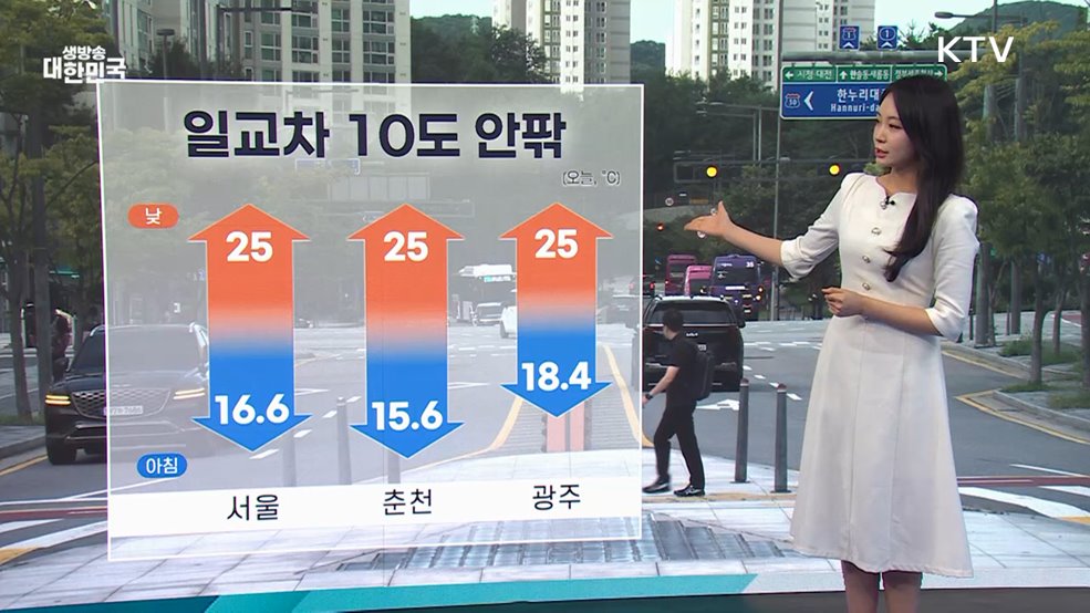 오늘의 날씨 (25. 09. 29. 10시)