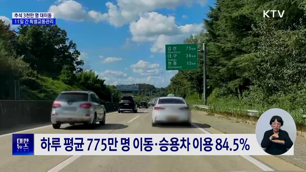 추석 연휴 3천218만 명 이동···11일 간 특별교통관리