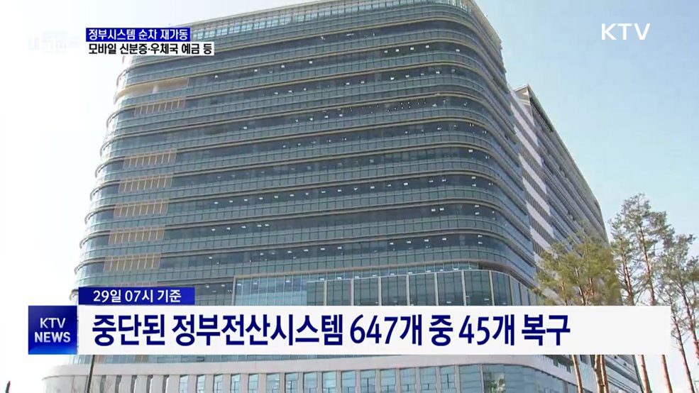 화재로 중단된 647개 정부시스템 순차 재가동