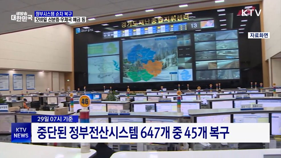 화재로 중단된 647개 정부시스템 중 45개 복구