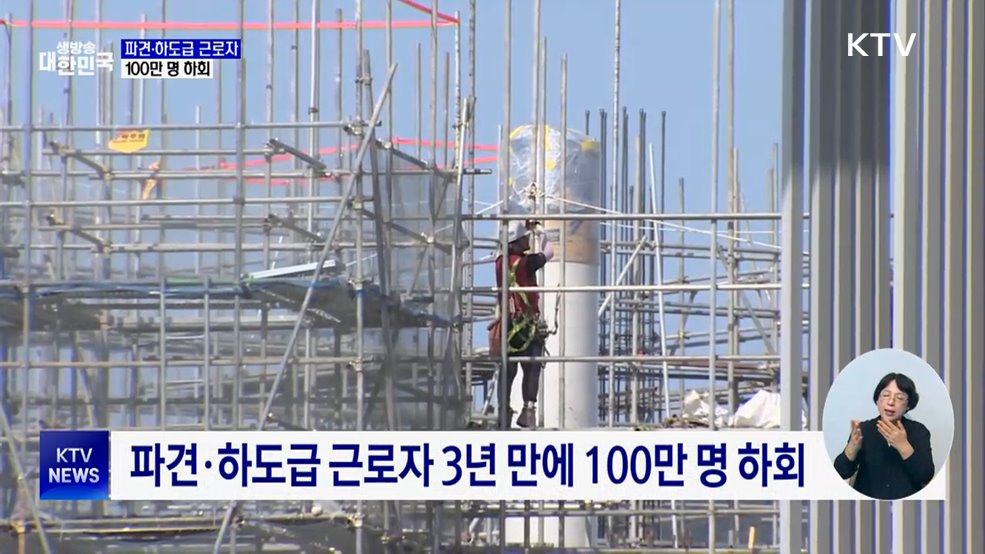 파견·하도급 근로자 100만 명 하회···건설 불황 영향