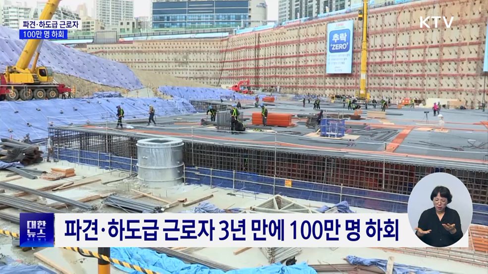 파견·하도급 근로자 100만 명 하회···건설 불황 영향