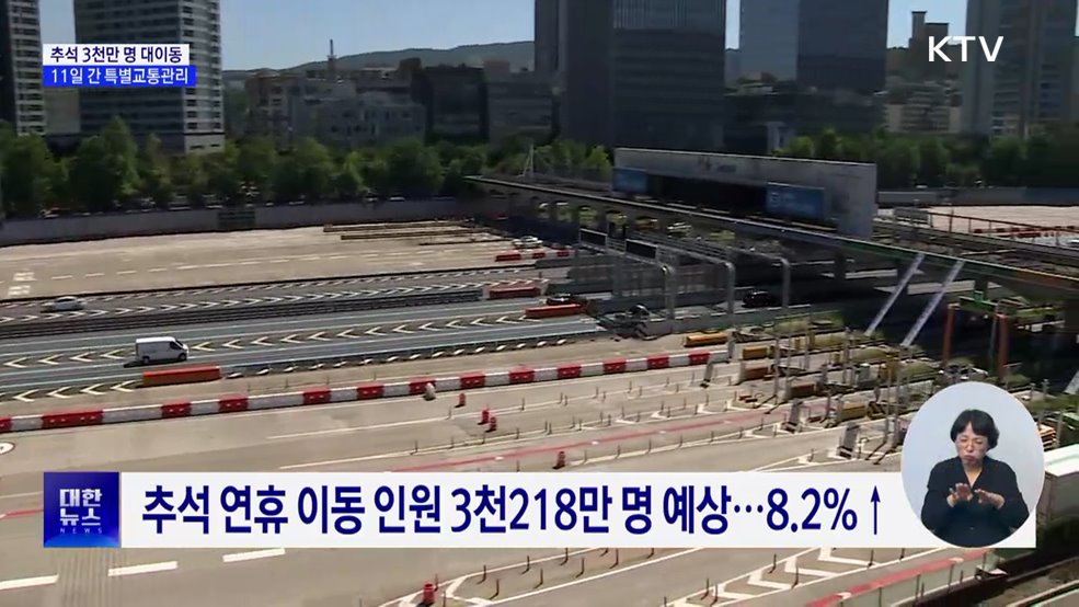추석 연휴 3천218만 명 이동···11일 간 특별교통관리