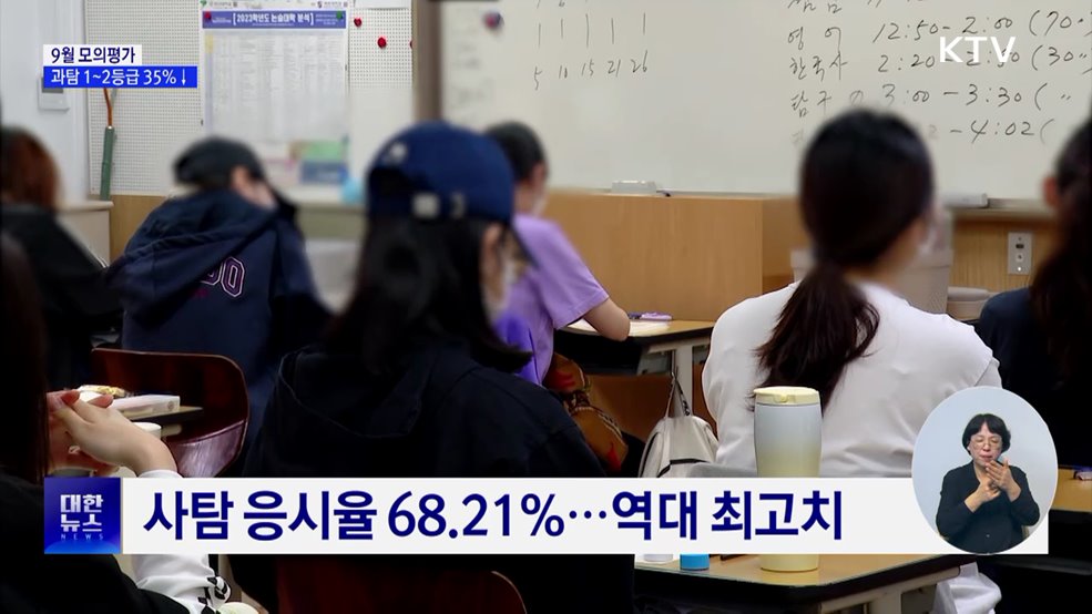 9월 모의평가, 과탐 1~2등급 35% 줄어