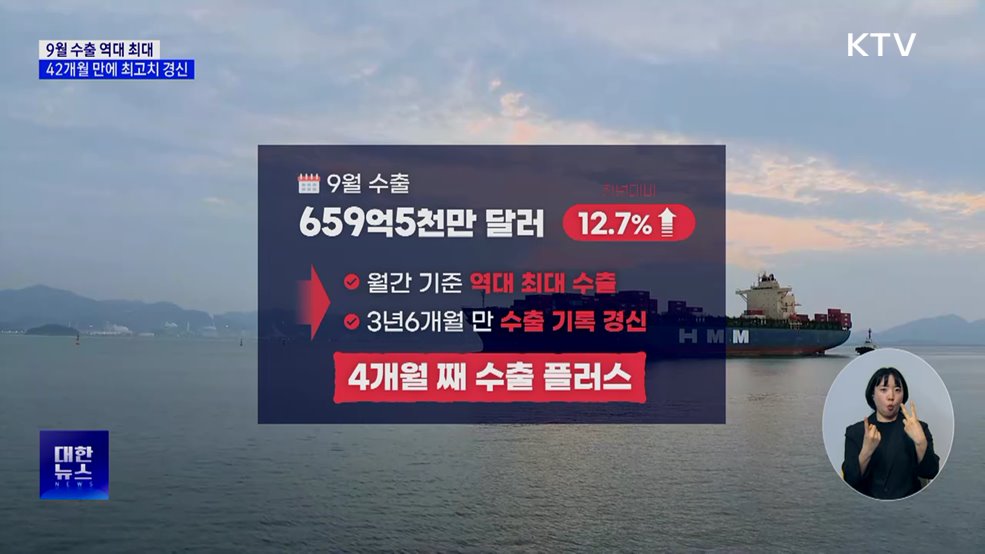 9월 수출 역대 최대···42개월 만에 최고치 경신