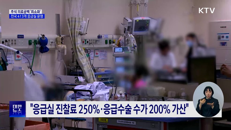 추석 연휴 413개 응급의료기관 24시간 운영