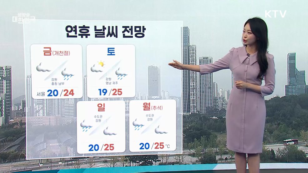 오늘의 날씨 (25. 10. 02. 09시)