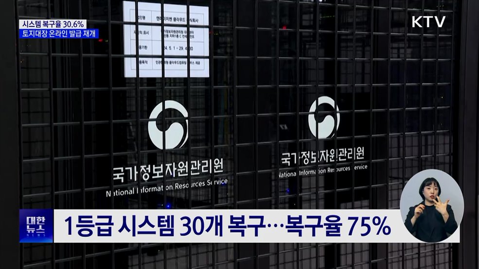 시스템 복구율 30.6%···토지대장 온라인 발급 재개