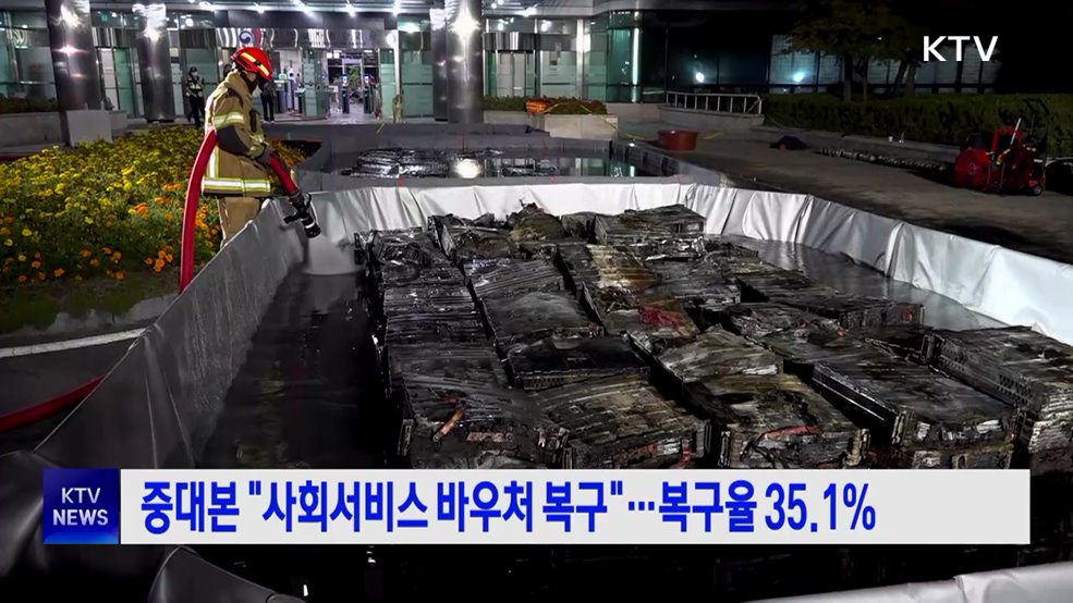 중대본 "사회서비스 바우처 복구"···복구율 35.1%