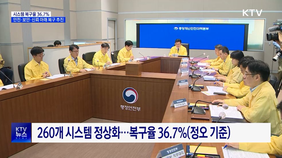 시스템 복구율 36.7%···안전·보안·신뢰 아래 복구 추진