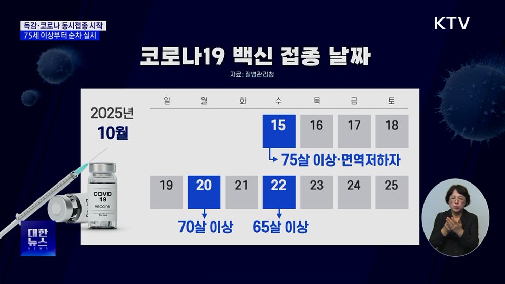 15일부터 어르신 독감·코로나19 백신 동시접종 시작
