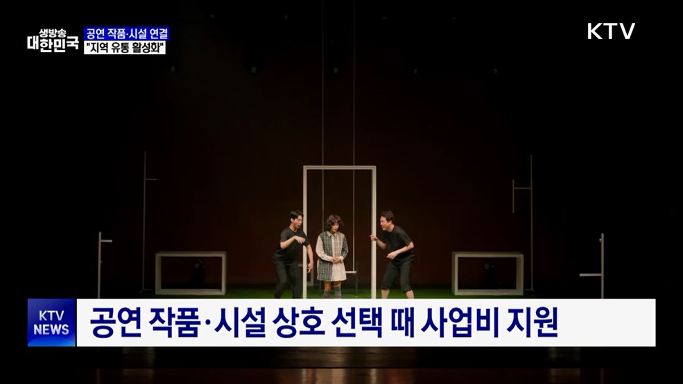 문체부, 공연 작품·시설 연결··· "지역 유통 활성화"