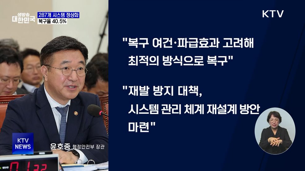 287개 시스템 정상화···복구율 40.5%