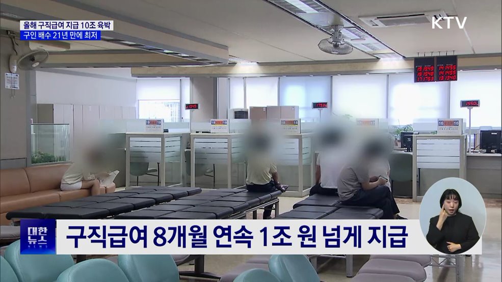 실업급여 8개월 연속 1조 원대···올해만 10조 육박