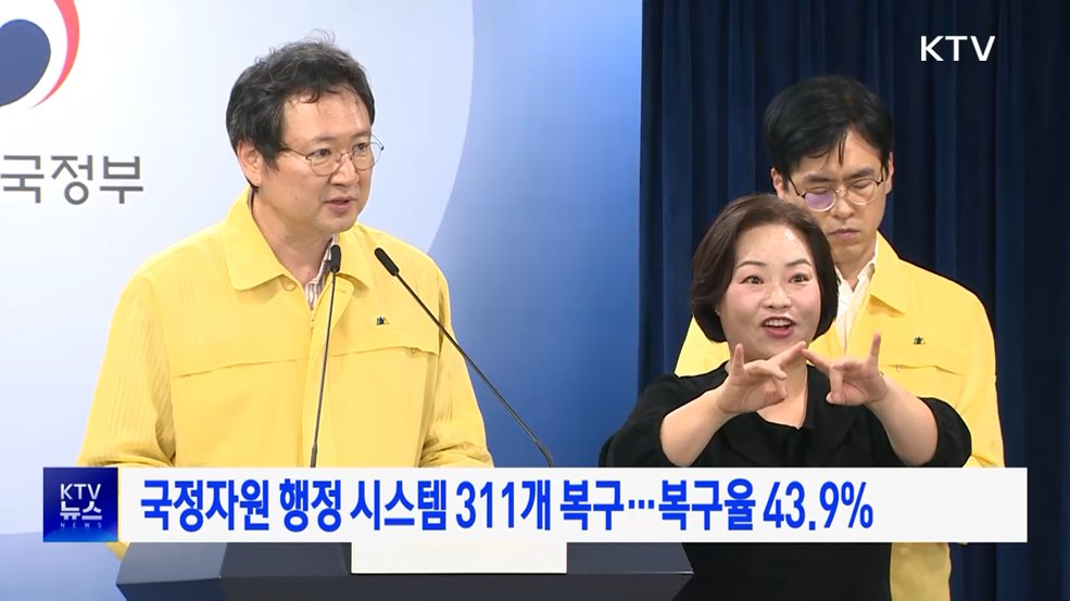 국정자원 행정 시스템 311개 복구···복구율 43.9%