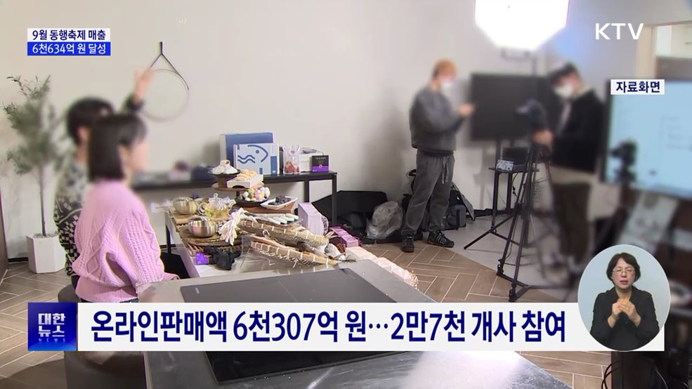 9월 동행축제 매출 6천634억···10월 소비행사 계속