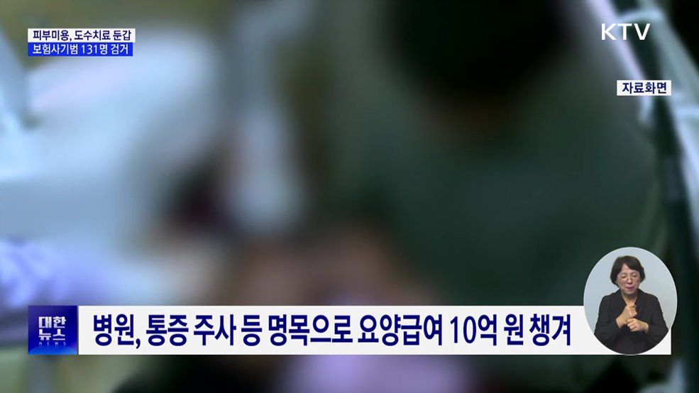 피부미용 시술, 통증 치료로 둔갑···병원장 등 131명 검거