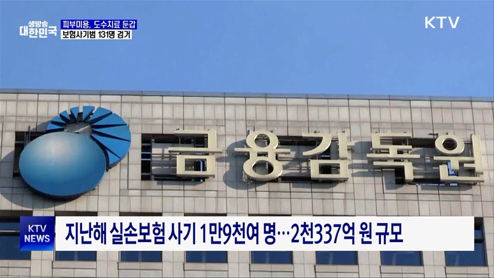 피부미용 시술, 통증 치료로 둔갑···병원장 등 131명 검거