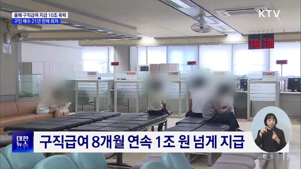 실업급여 8개월 연속 1조 원대···올해만 10조 육박