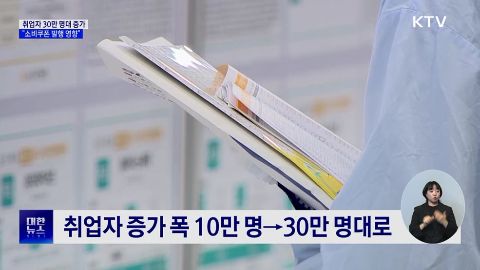 취업자 증가 폭 30만 명대···"소비쿠폰 영향"