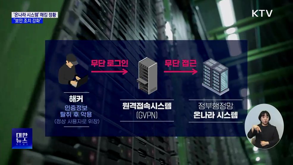 "공무원 업무 시스템 '온나라' 해킹 정황···보안 강화"