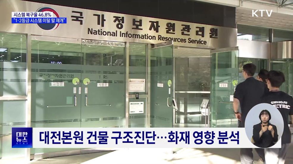 시스템 복구율 46.8%···"1·2등급 시스템 이달 말 재개"