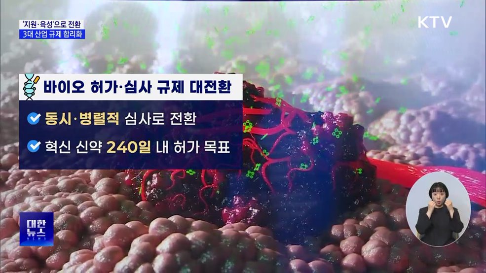 '지원·육성'으로 전환···바이오 심사 획기적 단축