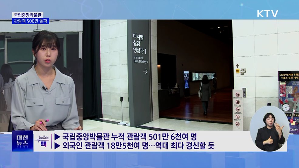 국립중앙박물관 관람객 500만 돌파···역대 최다 [뉴스의 맥]