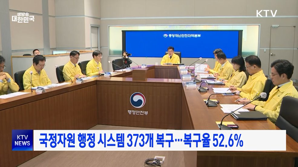 국정자원 행정 시스템 373개 복구···복구율 52.6%