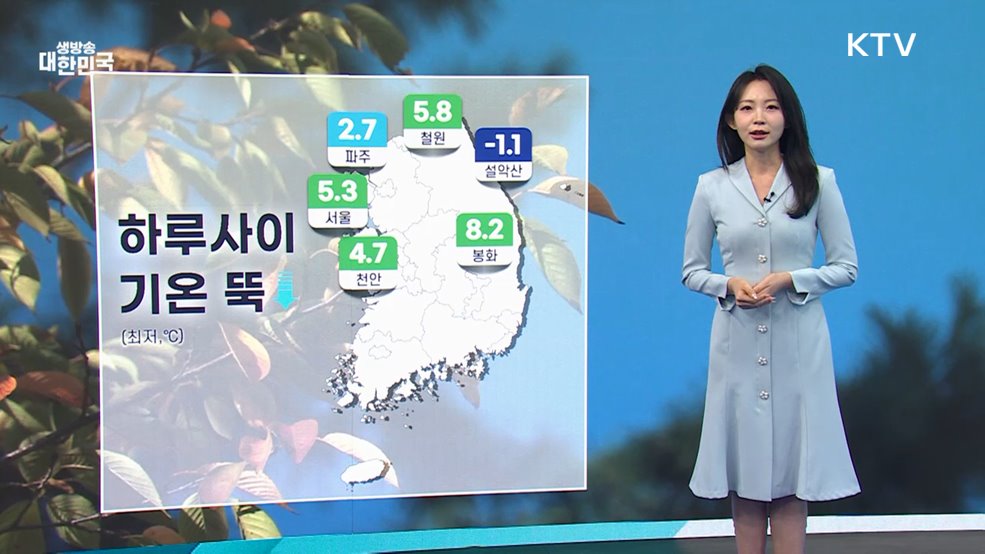 오늘의 날씨 (25. 10. 20. 10시)