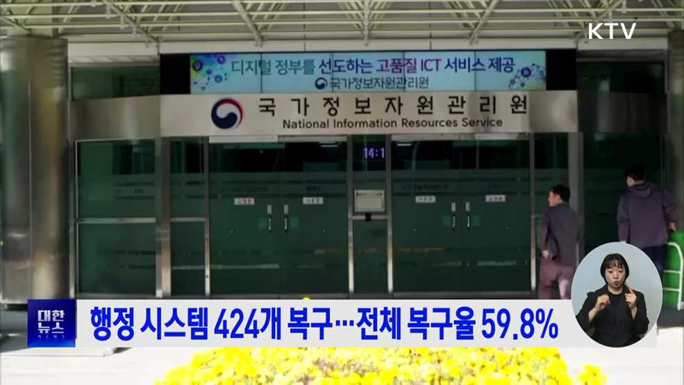행정 시스템 424개 복구···전체 복구율 59.8%