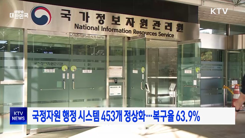 국정자원 행정 시스템 453개 정상화···복구율 63.9%