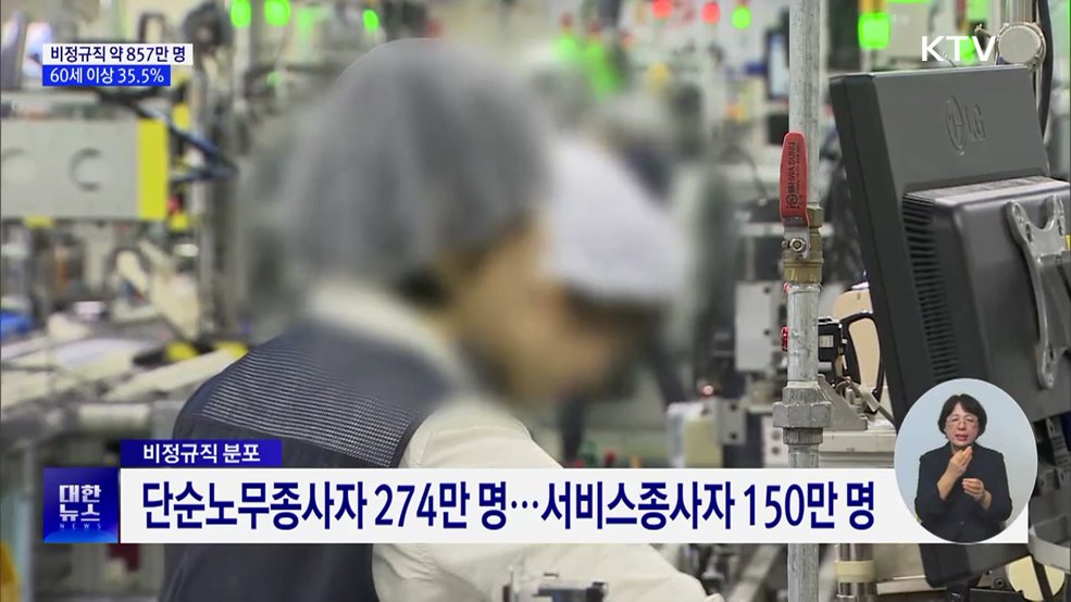 비정규직 근로자 857만 명···60세 이상 35.5%