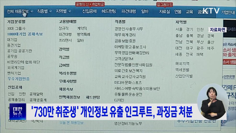 '730만 취준생' 개인정보 유출 인크루트, 과징금 처분