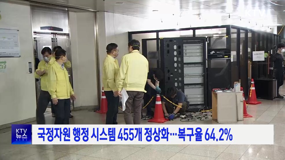국정자원 행정 시스템 455개 정상화···복구율 64.2%