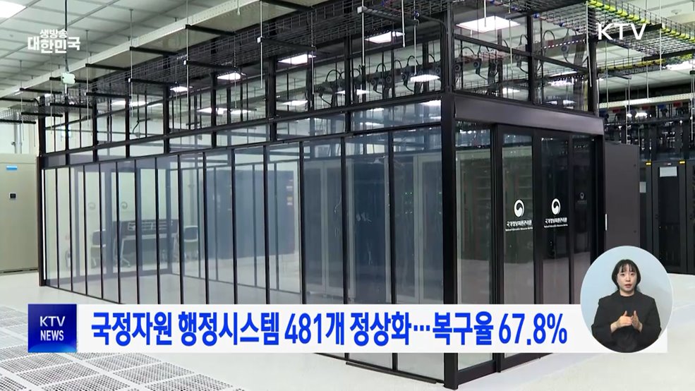 국정자원 행정시스템 481개 정상화···복구율 67.8%