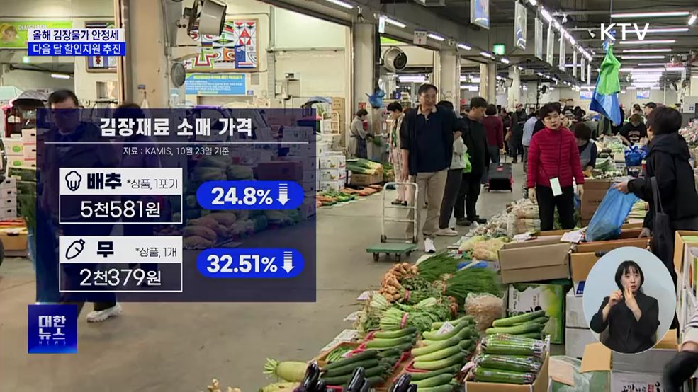 한풀 꺾인 김장물가···11월 초 수급안정대책 추진