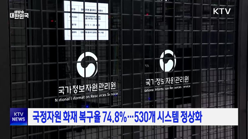 국정자원 화재 복구율 74.8%···530개 시스템 정상화