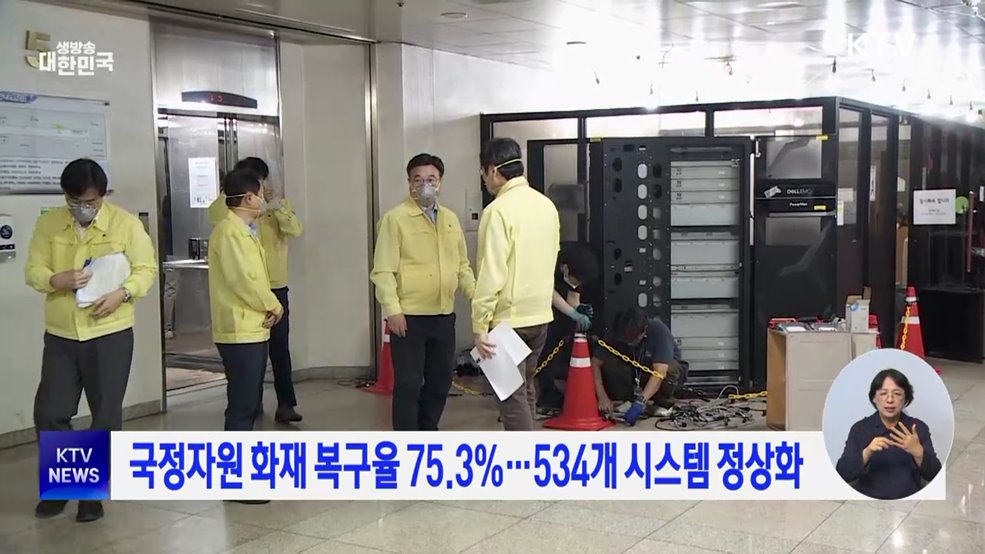 국정자원 화재 복구율 75.3%···534개 시스템 정상화