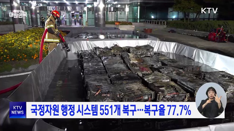 국정자원 행정 시스템 551개 복구···복구율 77.7%