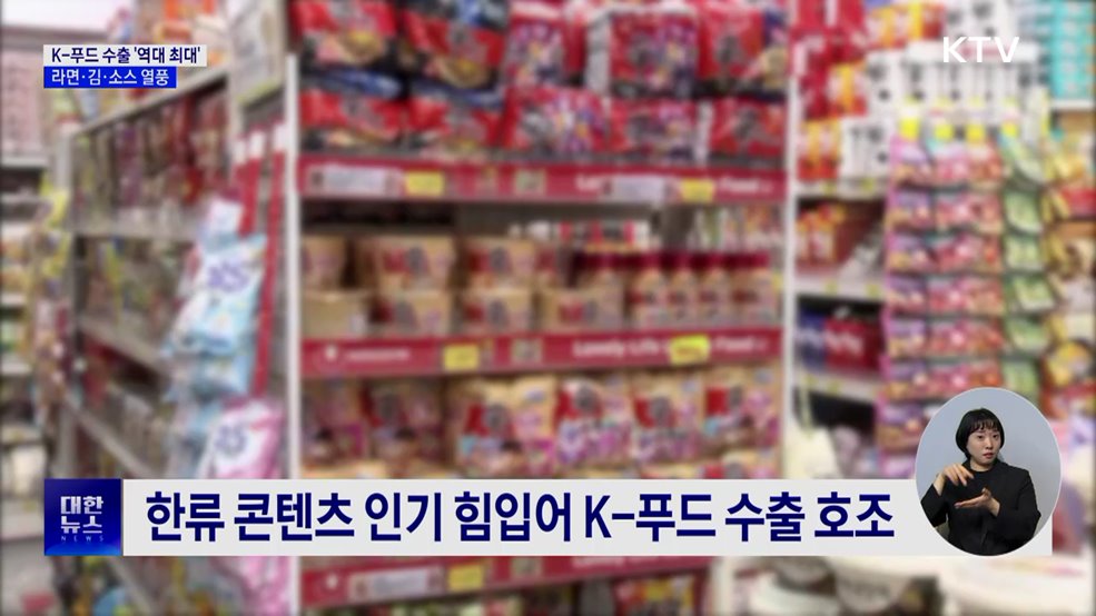 K-푸드 84억 8천만 달러 수출···'역대 최대'