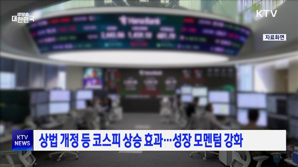 상법 개정 등 코스피 상승 효과···성장 모멘텀 강화