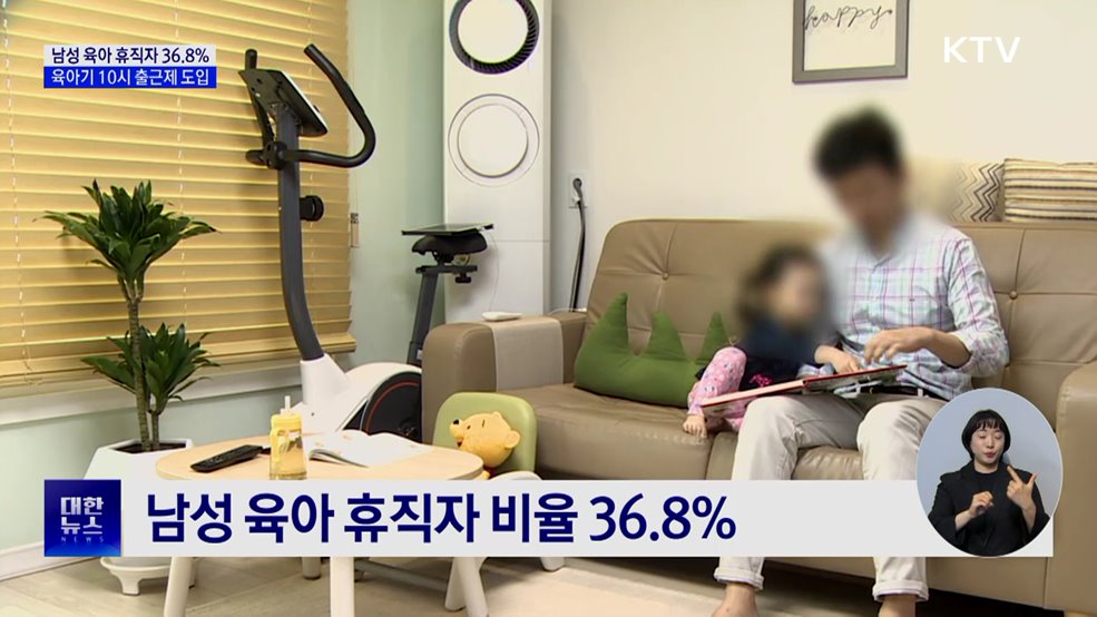 남성 육아휴직자 36.8%···10시 출근제 도입